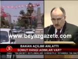 Bakan,Açılımı Anlattı