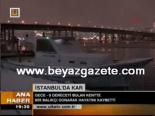 soguk hava dalgasi - İstanbul'da Kar Videosu