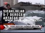 siddetli yagis - Kar gidiyor yağmur geliyor Videosu