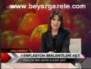 Enflasyon Beklentileri Aştı