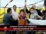 Kurban Pazarları Hareketli