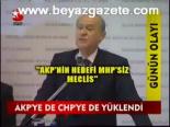 Akp'ye De Chp'ye De Yüklendi