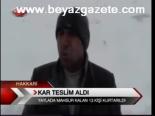 Kar Teslim Aldı