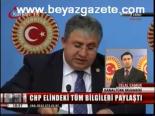 Chp Elindeki Tüm Bilgileri Paylaştı