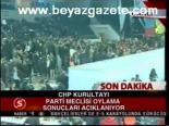 Chp Kurultayı