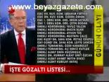 İşte Gözaltı Listesi