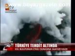 izlanda - Türkiye Tehdit Altında Videosu