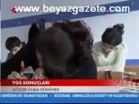 Ygs Sonuçları