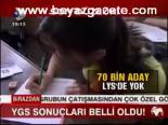 Ygs Sonuçları Belli Oldu