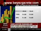 Enflasyon Rakamları