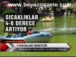 Hava Isınıyor