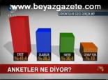 Anketler Ne Diyor?