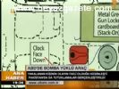 Abd'de Bomba Yüklü Araç