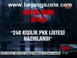 248 Kilişik Liste