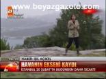 Havanın Ekseni Kaydı