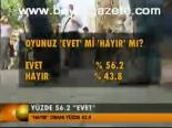 Yüzde 56.2 Evet