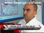 Sıcak Gitti, Fırtına Geldi
