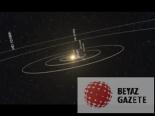 En Zengin Gezegen Sistemi Keşfedildi