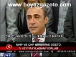 Mhp Ve Chp Birbirine Düştü