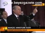 Bahçeli Anketlere Kızdı