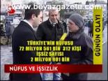 Nüfus Ve İşszilik