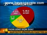 Pazar Günü Seçim Olsa?
