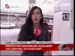 Enflasyon Rakamları Açıklandı