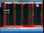 Piyasalarda Son Durum