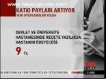 Muayene Kaykı Payımuayene Kaykı Payı