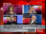 Beyaz Tv Ekranları Latif Şimşek'in Öfkesiyle Sarsıldı
