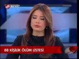 88 Kişilik Ölüm Listesi