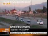 Film Gibi Operasyon