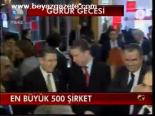 En Büyük 500 Şirket