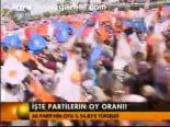 İşte Partilerin Oy Oranı!