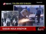 İşsizlik Hızla Düşüyor