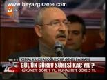 Gül'ün Görev Süresi Kaç Yıl?