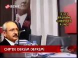 Chp'de Dersim Depremi