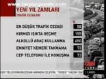 Yeni Yıl Zamları