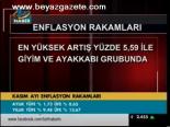 Enflasyon Rakamları