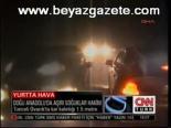 Yurtta Hava