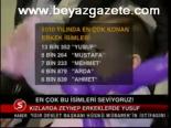 En Çok Bu İsimleri Seviyoruz