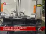 Sıcaklık 8 Derece Düşüyor