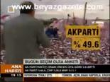 Bugün Seçim Olsa Anketi