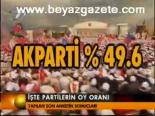 İşte Partilerin Oy Oranı