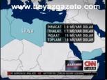 İsyanın Ekonomik Boyutu