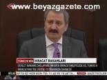 İhracat Rakamları