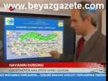 Havanın Durumu