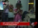 İşte Canavarın Listesi