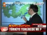 Türkiye Tehlikede Mi?