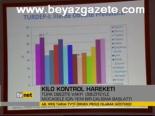 Kilo Kontrol Hareketi